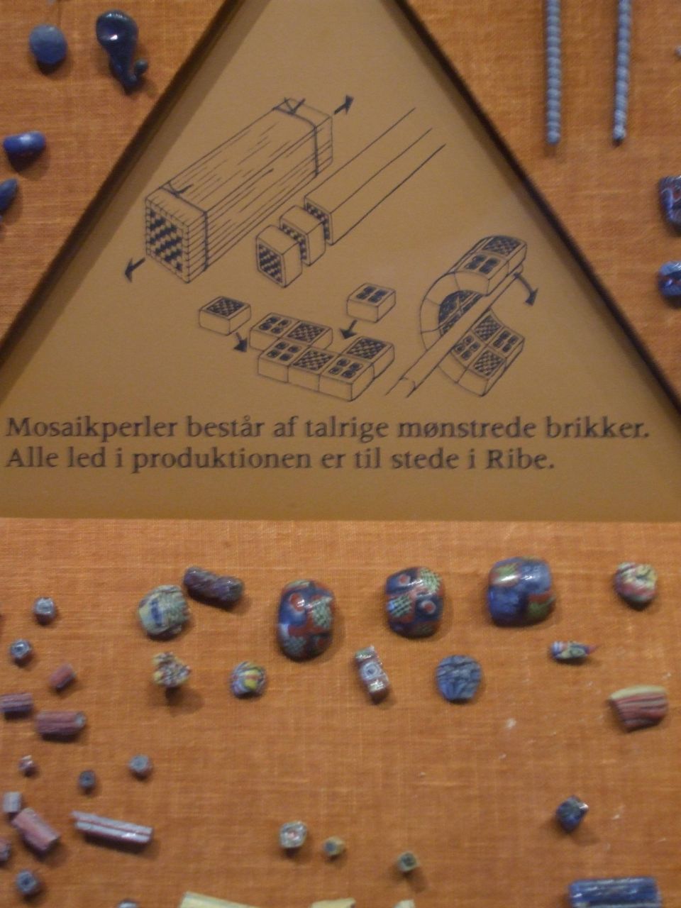 Fibelkette Museum